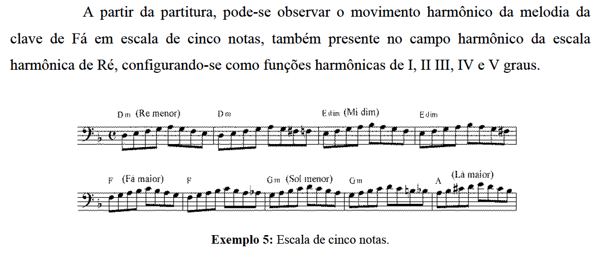 Harmonização como fundamento essencial na disciplina Piano Complementar - Performa Clavis Internacional. ECA-USP, 2014.